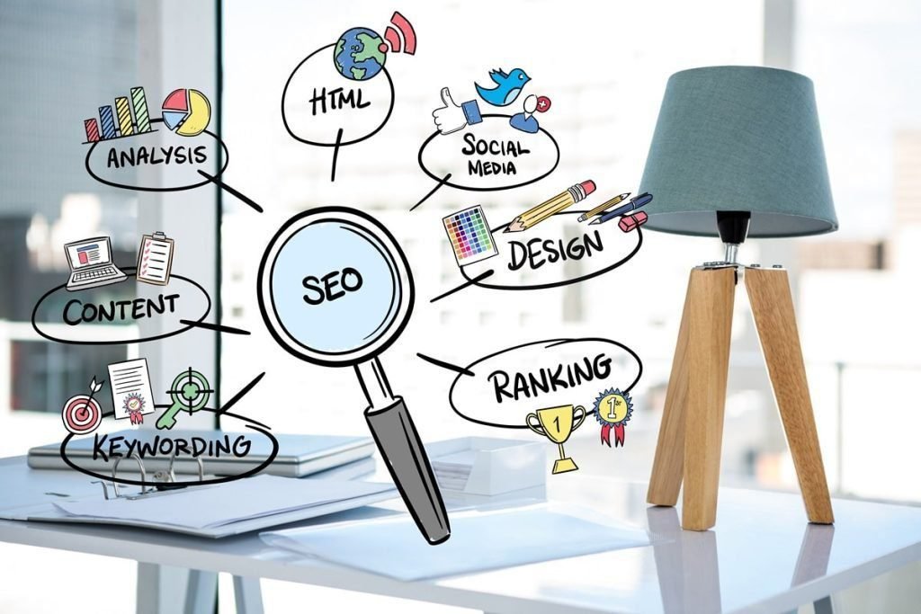 SEO performance in Search Engine Marketing