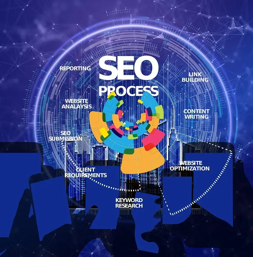 seo agency in Assam