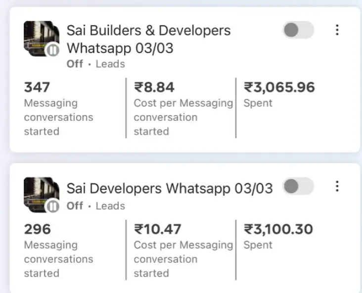 Meta or Facebook Ad client results