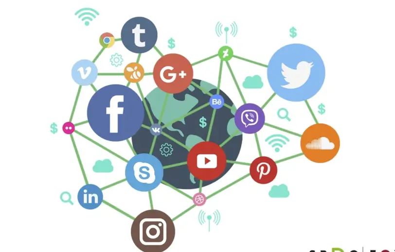 How Small Brands Used Social Media to Go Global