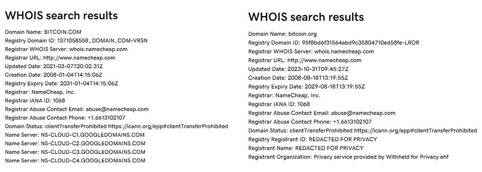 Bitcoin who is registration details