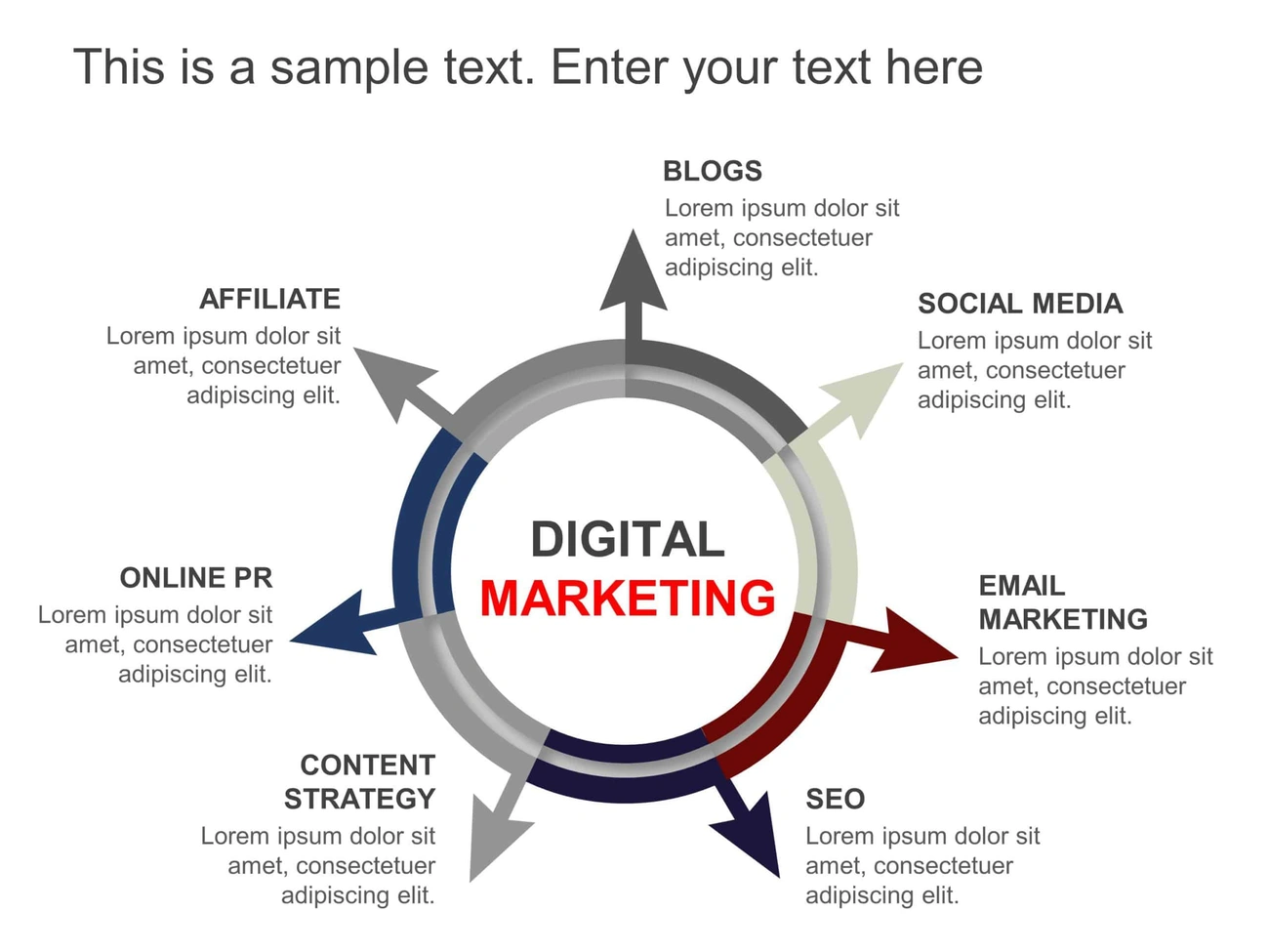 Effective Digital Marketing Strategies for businessess